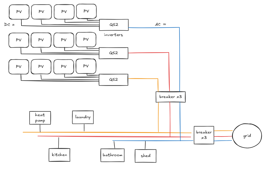 Wiring circuit