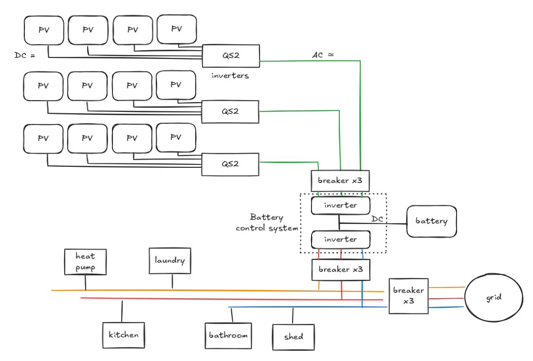 Wiring circuit