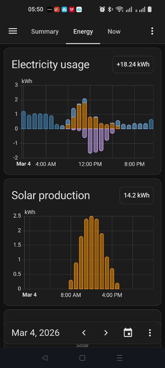 Home assistant Energy example.